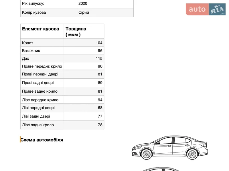 Седан Nissan Versa 2020 в Одессе документ