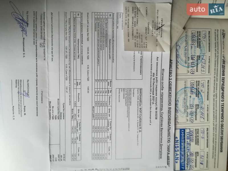 Внедорожник / Кроссовер Nissan X-Trail 2018 в Киеве фото 53 Внедорожник / Кроссовер Nissan X-Trail 2018 в Киеве