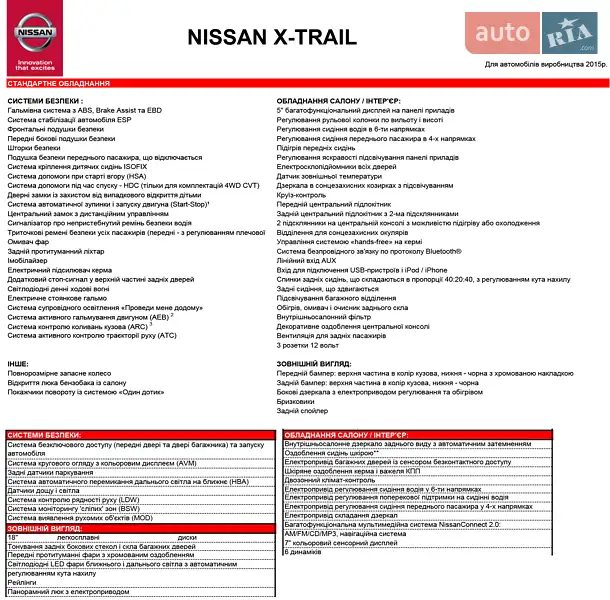 Внедорожник / Кроссовер Nissan X-Trail 2015 в Киеве документ
