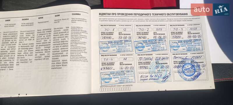 Позашляховик / Кросовер Nissan X-Trail 2020 в Києві фото 3 Позашляховик / Кросовер Nissan X-Trail 2020 в Києві