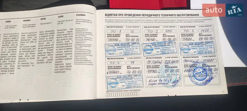 Позашляховик / Кросовер Nissan X-Trail 2020 в Києві документ 3 фото Позашляховик / Кросовер Nissan X-Trail 2020 в Києві документ