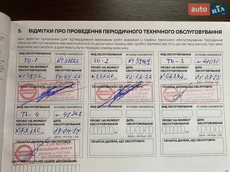 Внедорожник / Кроссовер Nissan X-Trail 2021 в Ромнах