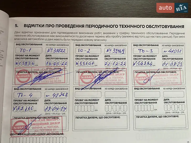 Внедорожник / Кроссовер Nissan X-Trail 2021 в Ромнах документ