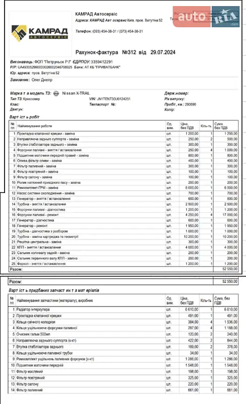 Внедорожник / Кроссовер Nissan X-Trail 2004 в Киеве документ