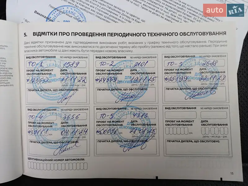 Позашляховик / Кросовер Nissan X-Trail 2021 в Києві документ