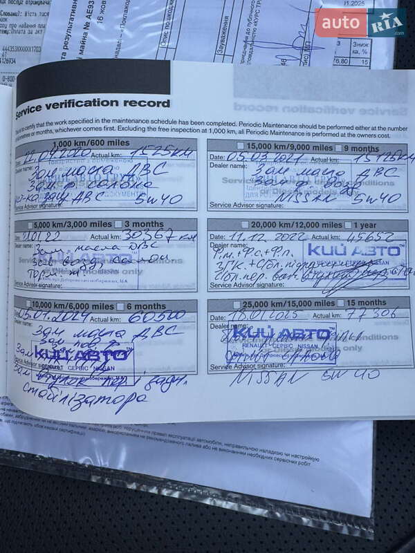 Позашляховик / Кросовер Nissan X-Trail 2018 в Києві