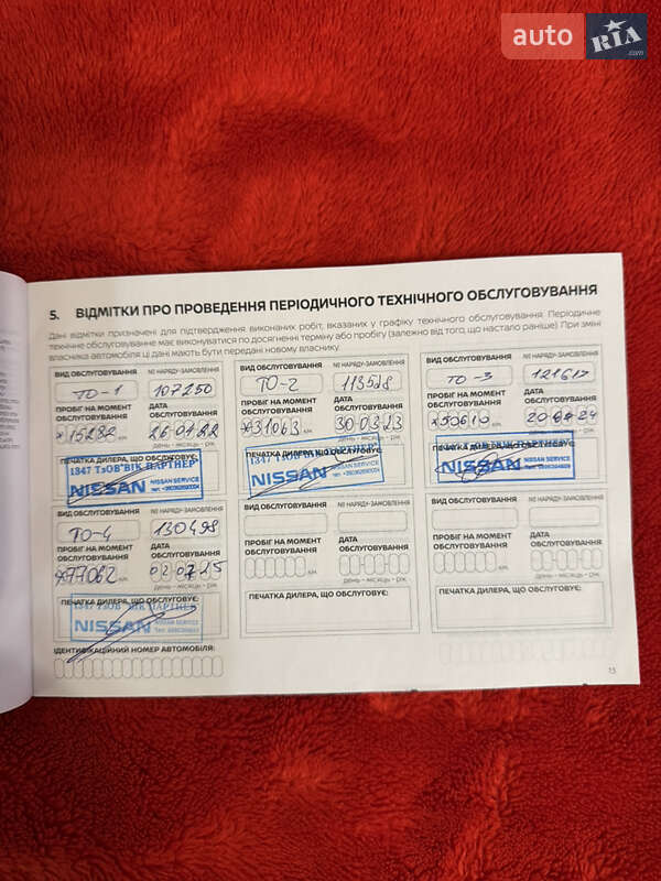 Внедорожник / Кроссовер Nissan X-Trail 2020 в Одессе фото 66 Внедорожник / Кроссовер Nissan X-Trail 2020 в Одессе