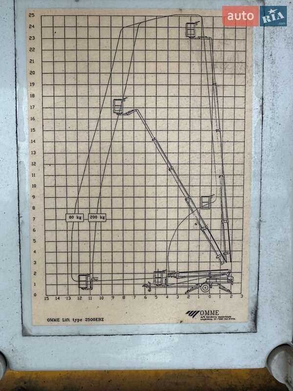 Автовышка Omme Lift 2900 2000 в Луцке