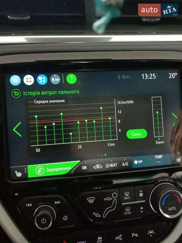 Хэтчбек Opel Ampera-e 2019 в Шептицькому