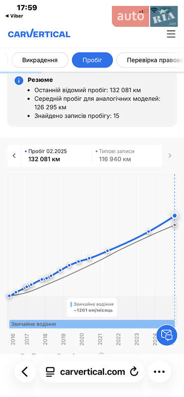 Внедорожник / Кроссовер Opel Antara 2016 в Луцке фото 90 Внедорожник / Кроссовер Opel Antara 2016 в Луцке
