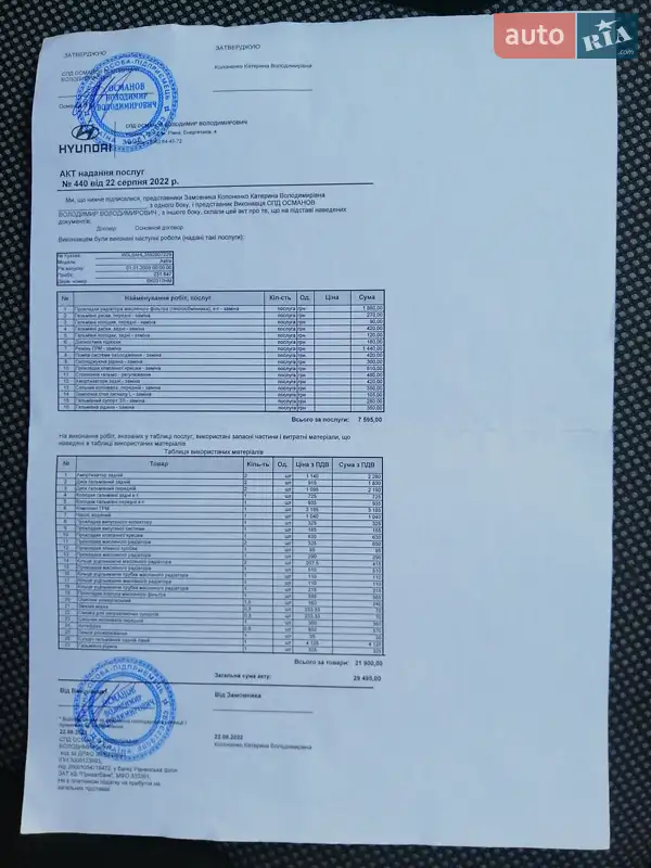 Универсал Opel Astra 2008 в Ровно документ