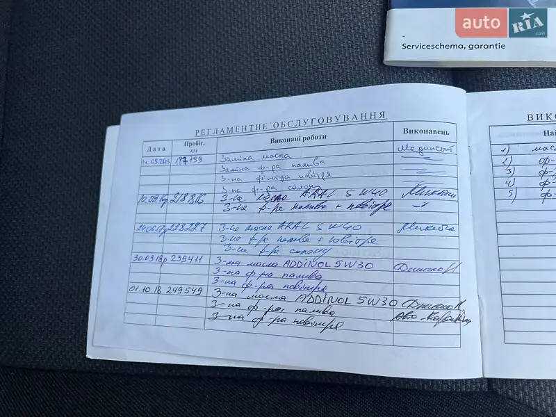 Универсал Opel Astra 2006 в Запорожье документ
