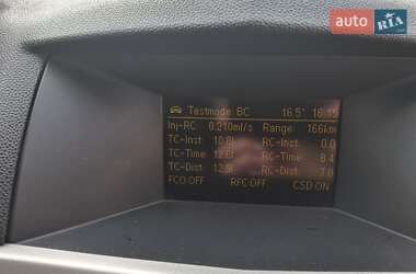 Универсал Opel Astra 2008 в 