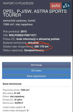 Универсал Opel Astra 2015 в 