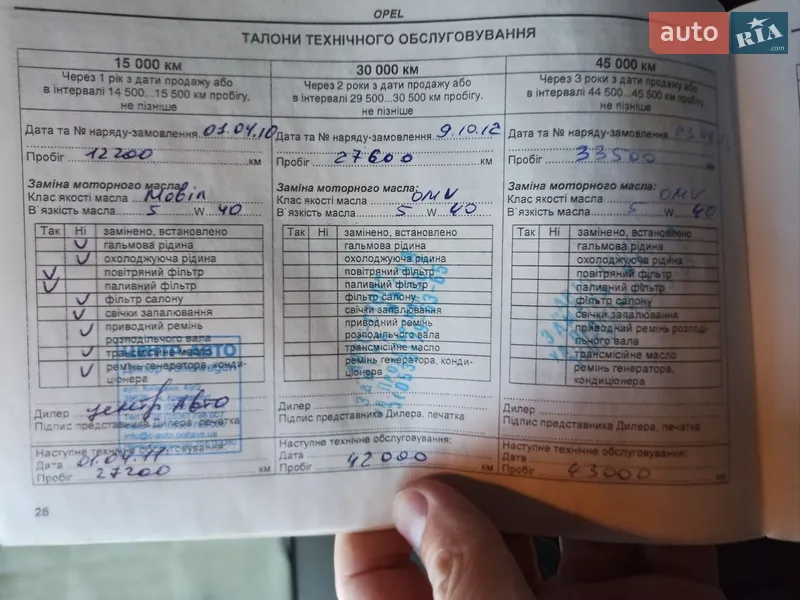 Седан Opel Astra 2007 в Кременчуге документ