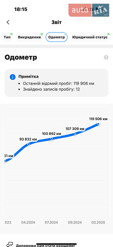 Хетчбек Opel Corsa-e 2020 в Хмельницькому фото 69 Хетчбек Opel Corsa-e 2020 в Хмельницькому