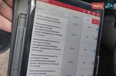 Хэтчбек Opel Corsa-e 2022 в Киеве