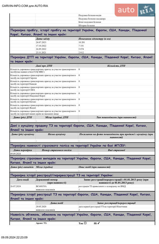 Хэтчбек Opel Corsa 2020 в Львове фото 62 Хэтчбек Opel Corsa 2020 в Львове