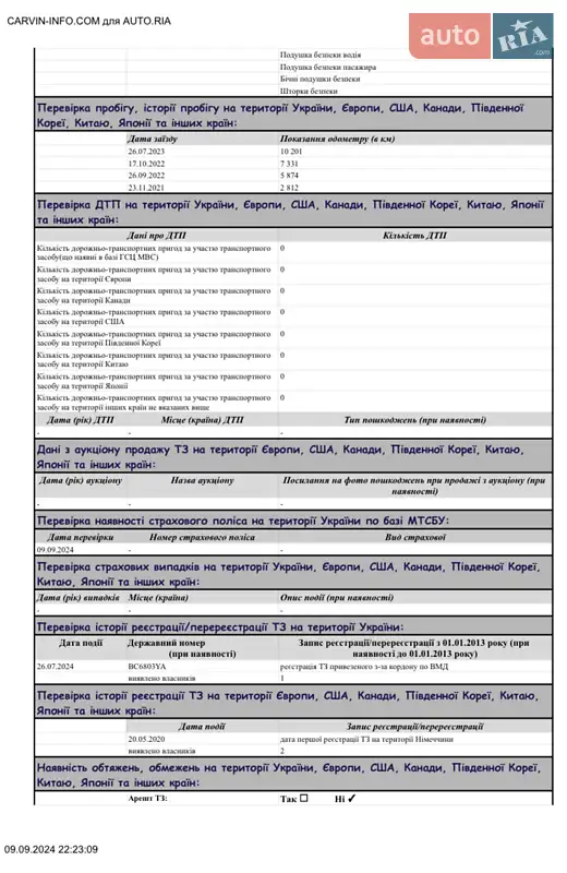 Хэтчбек Opel Corsa 2020 в Львове документ 6 фото Хэтчбек Opel Corsa 2020 в Львове документ