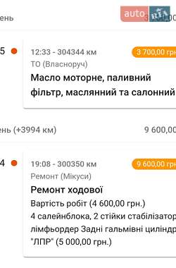 Хэтчбек Opel Corsa 2012 в 