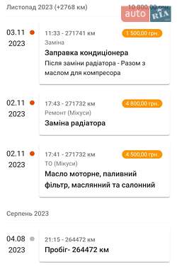 Хэтчбек Opel Corsa 2012 в 
