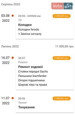Хэтчбек Opel Corsa 2012 в 