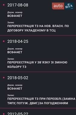 Внедорожник / Кроссовер Opel Frontera 1999 в 