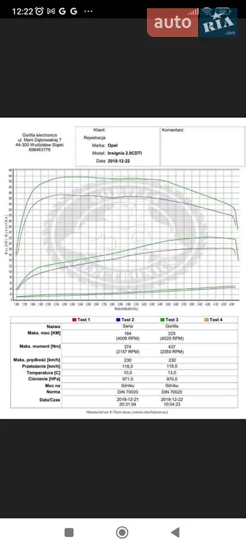 Универсал Opel Insignia 2015 в Ужгороде документ