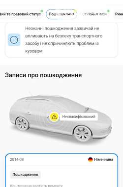 Универсал Opel Insignia 2010 в 