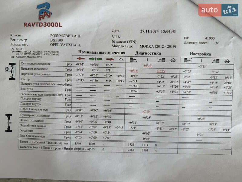 Внедорожник / Кроссовер Opel Mokka-e 2021 в Хмельницком фото 61 Внедорожник / Кроссовер Opel Mokka-e 2021 в Хмельницком