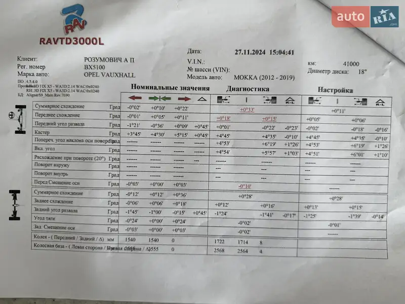 Внедорожник / Кроссовер Opel Mokka-e 2021 в Хмельницком документ 6 фото Внедорожник / Кроссовер Opel Mokka-e 2021 в Хмельницком документ