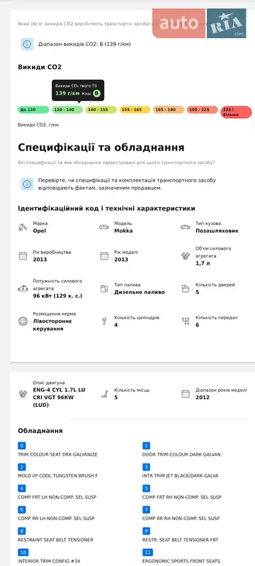 Внедорожник / Кроссовер Opel Mokka 2012 в Луцке документ