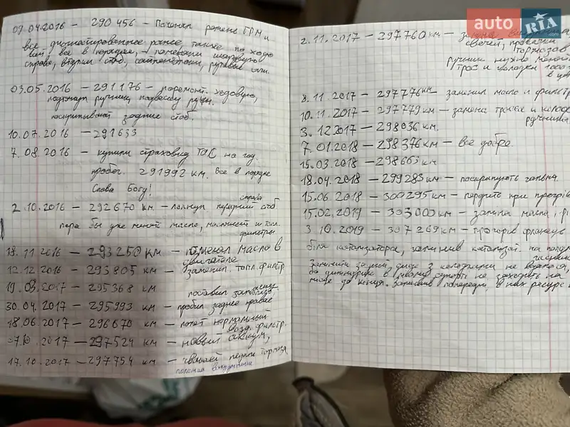 Седан Opel Vectra 1997 в Черкассах документ