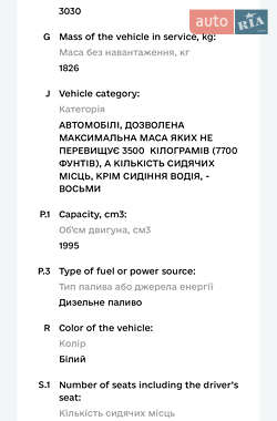 Грузопассажирский фургон Opel Vivaro 2013 в 