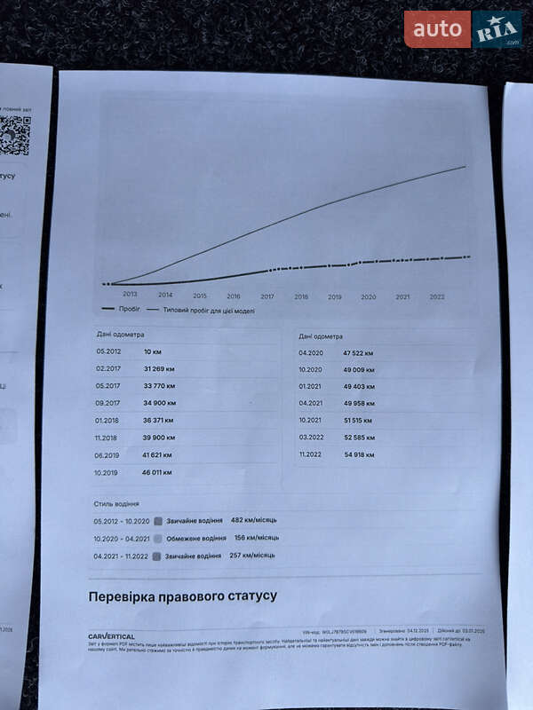 Минивэн Opel Vivaro 2012 в Луцке фото 84 Минивэн Opel Vivaro 2012 в Луцке