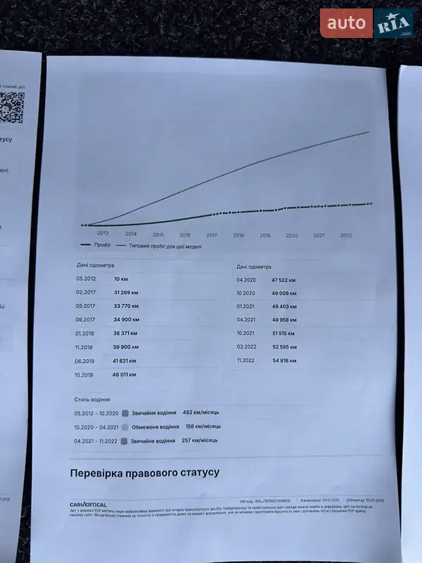 Минивэн Opel Vivaro 2012 в Луцке документ 4 фото Минивэн Opel Vivaro 2012 в Луцке документ
