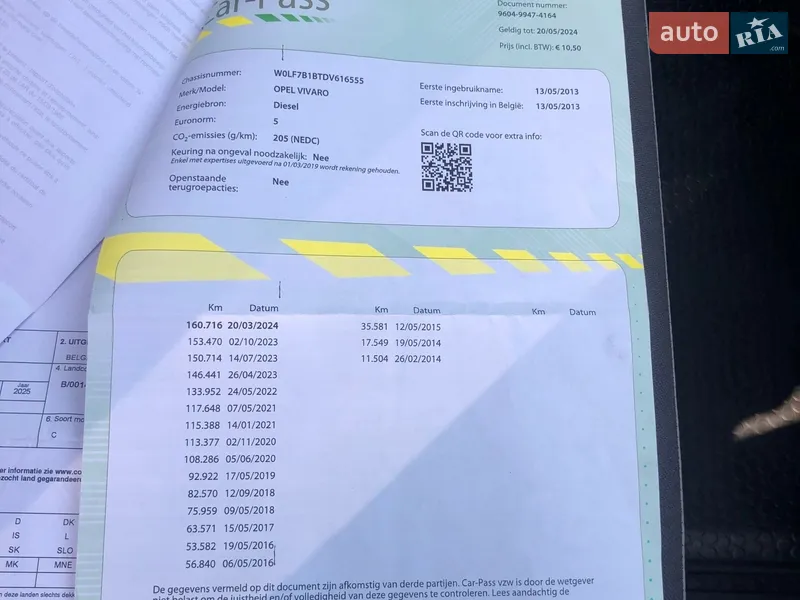 Грузопассажирский фургон Opel Vivaro 2013 в Ивано-Франковске документ 2 фото Грузопассажирский фургон Opel Vivaro 2013 в Ивано-Франковске документ