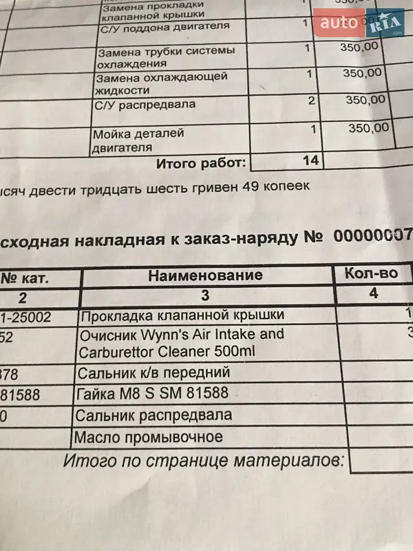 Мінівен Opel Zafira 2011 в Києві документ