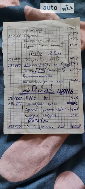 Минивэн Opel Zafira 2002 в Одессе документ