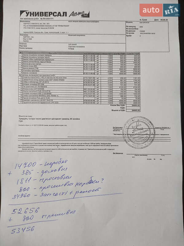 Минивэн Opel Zafira 2009 в Ахтырке