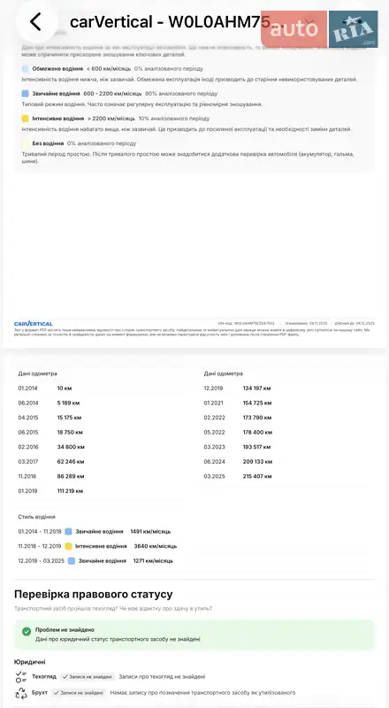 Минивэн Opel Zafira 2014 в Луцке документ 2 фото Минивэн Opel Zafira 2014 в Луцке документ