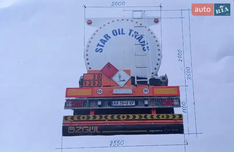 Цистерна полуприцеп Ozgul M 2018 в Киеве документ