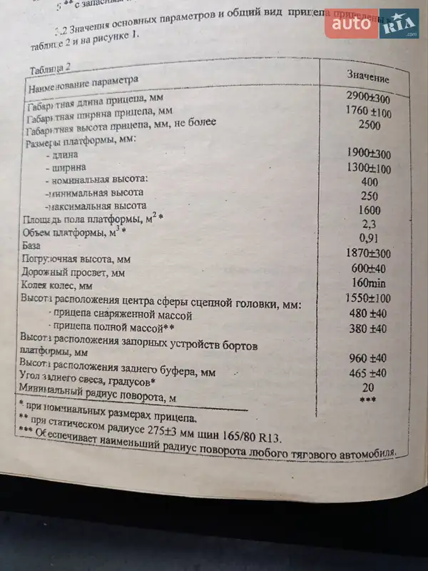 Легковой прицеп ПА 004 2013 в Каменском документ