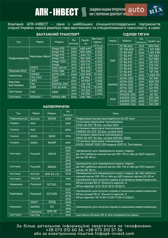 Цистерна напівпричіп Pacton 3139 1990 в Дніпрі документ