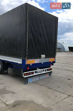 Тентованный борт (штора) - полуприцеп Panav NV 35 2003 в 