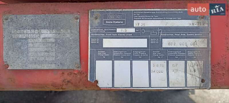 Зерновоз - полуприцеп Panav NV 2001 в Киеве фото 15 Зерновоз - полуприцеп Panav NV 2001 в Киеве