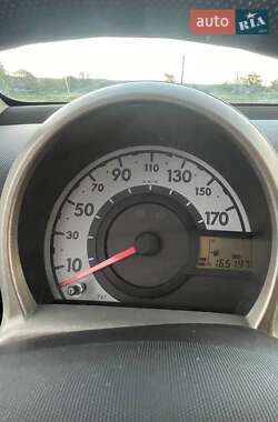 Хэтчбек Peugeot 107 2007 в 