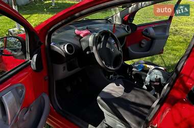 Хетчбек Peugeot 107 2008 в 