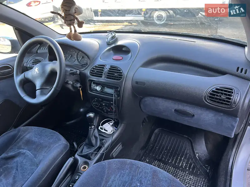 Peugeot 206 2000 VIN VF32ARHYF41021518 фото оголошення 20 з 73