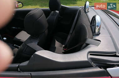 Кабриолет Peugeot 207 2007 в 